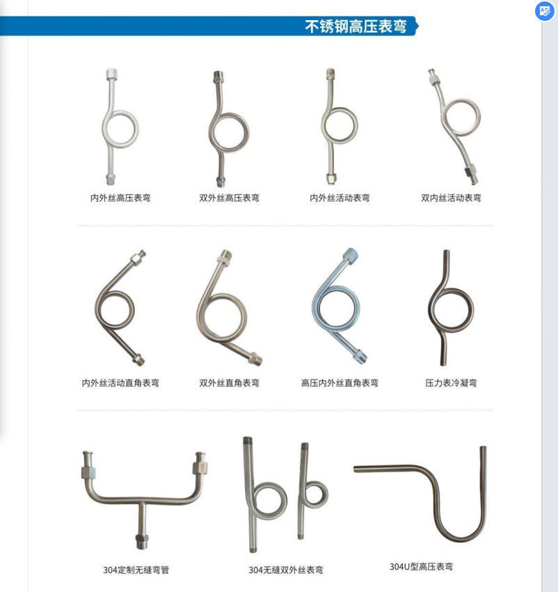 High-Pressure Gauge Elbow